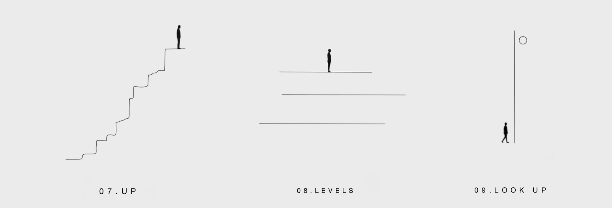 Three drawings from Pınar's Hong Kong flash sheet: 07 Up, a figure standing at the top of a staircase; 08 Levels, three stacked lines with a figure on the highest; 09 Look up, a figure walking at the foot of a long line